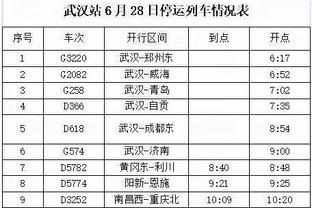 0岁360天！佩佩成欧冠淘汰赛中首发的最年长非门将球员！