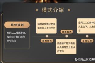 NBA球队有5天时间提出抗议&提供证据 花费球队1万刀&若成功则退款